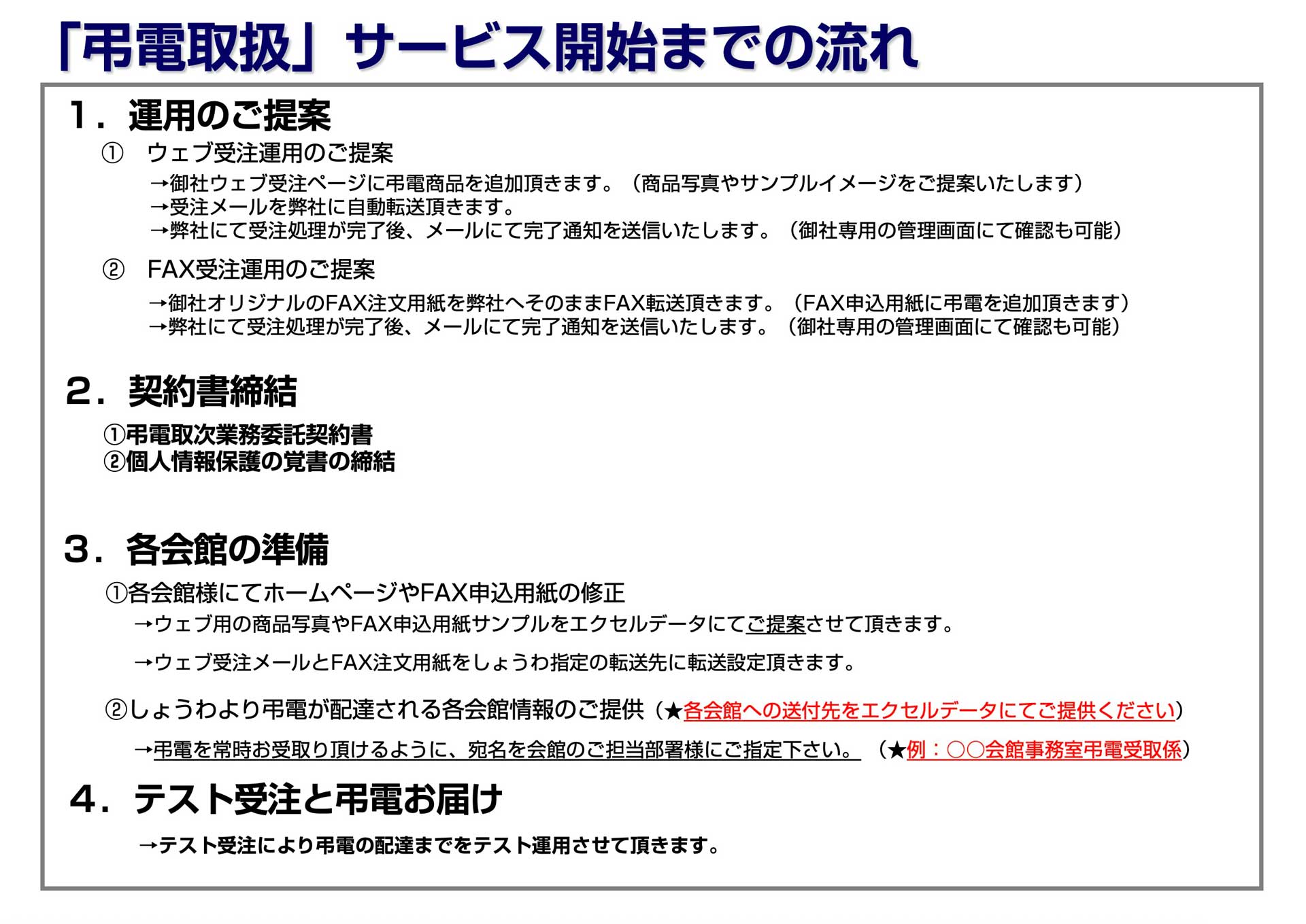 サービス開始までの流れ